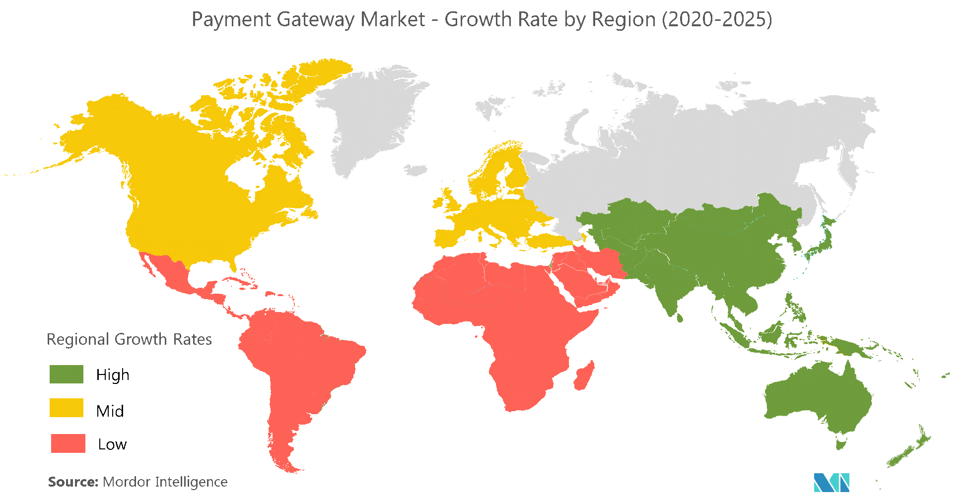 Payment Processing Market